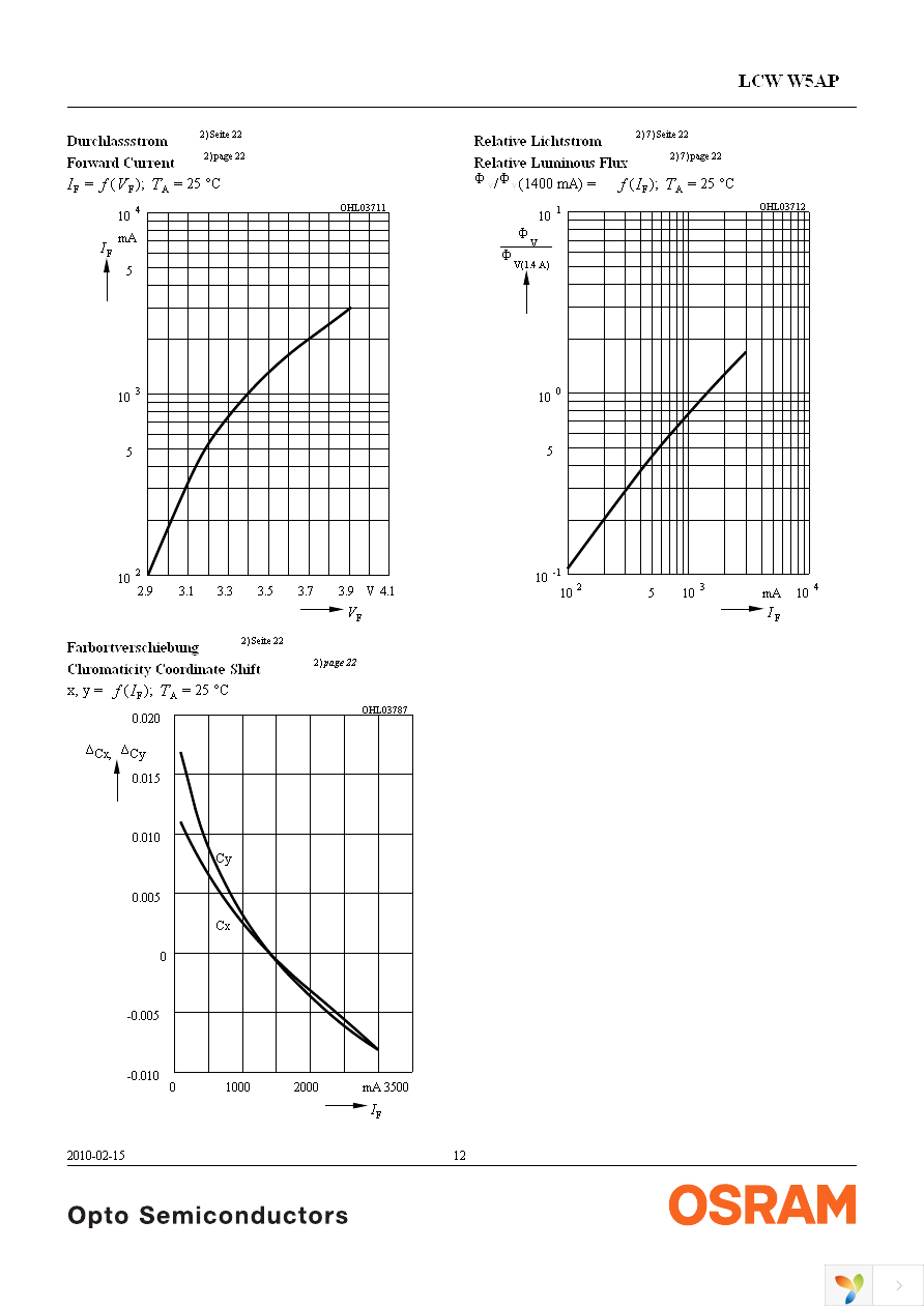 LCW W5AP-LXMX-4U9X Page 12